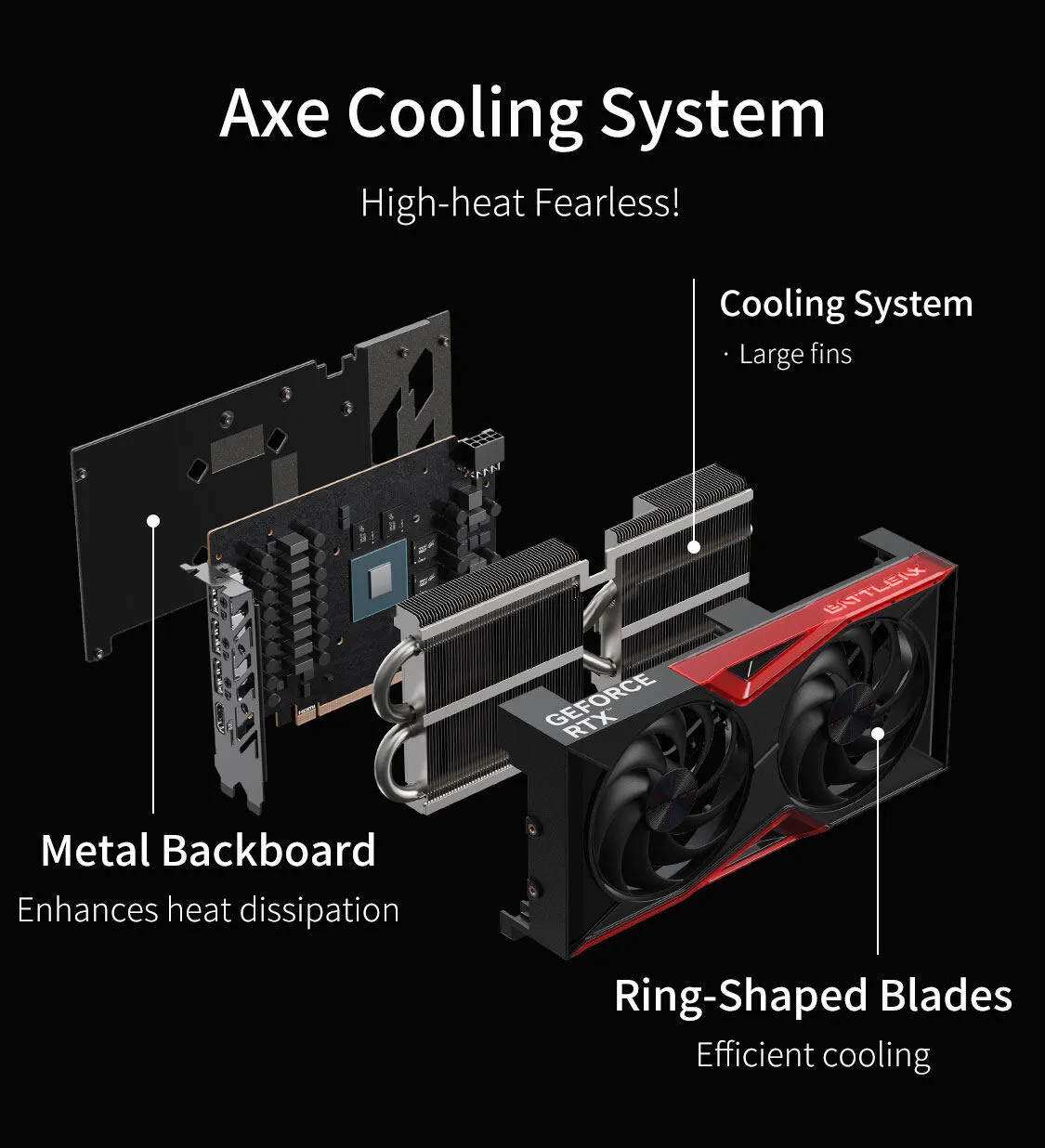 Colorful Geforce Rtx 5050 Battle Ax Duo 8gb V 15