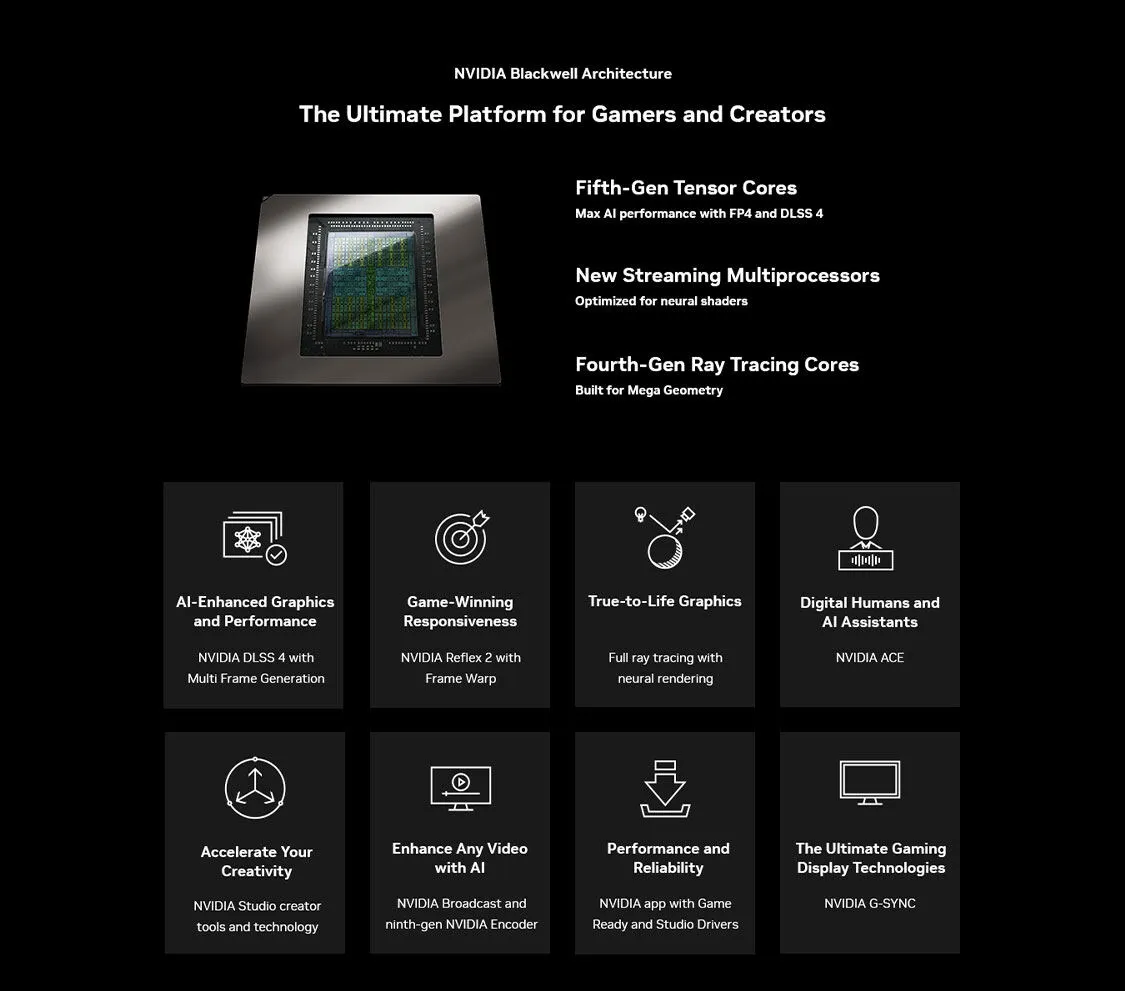 Colorful Geforce Rtx 5050 Nb Ex 8gb V 6