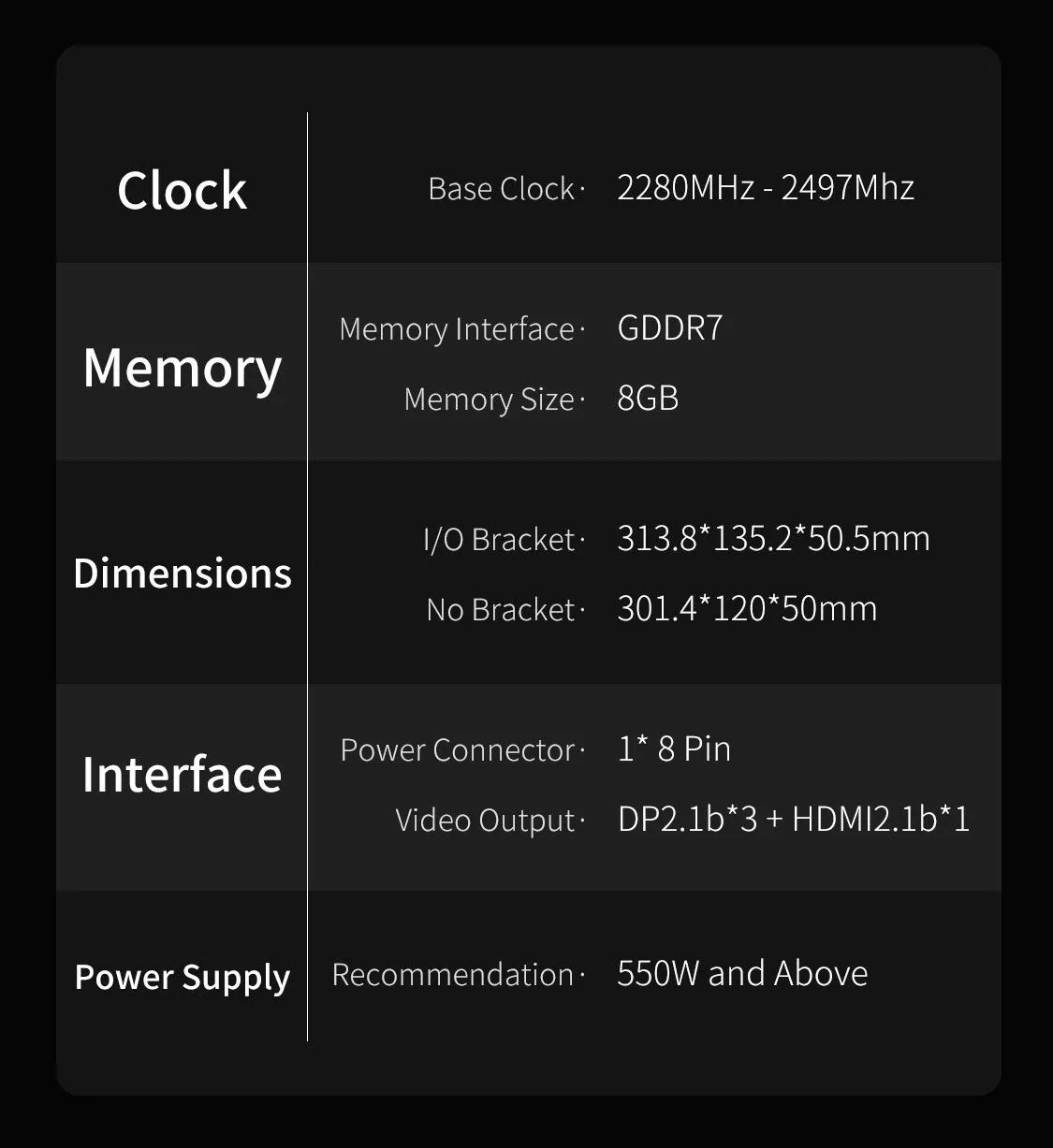 Colorful Geforce Rtx 5060 Battle Ax 8gb V 10