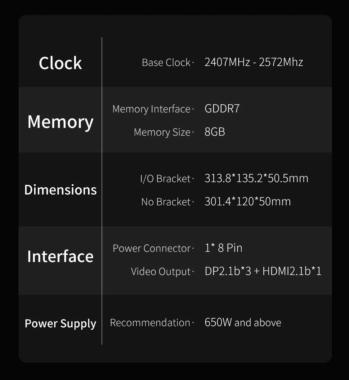 Colorful Geforce Rtx 5060 Ti Battle Ax 8gb V 10
