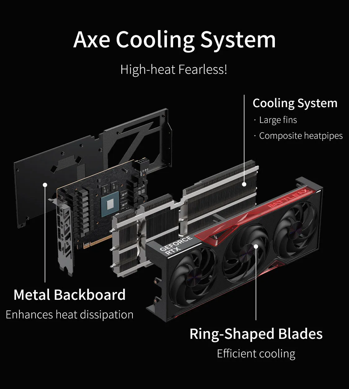 Colorful Geforce Rtx 5060 Ti Battle Ax 8gb V 15