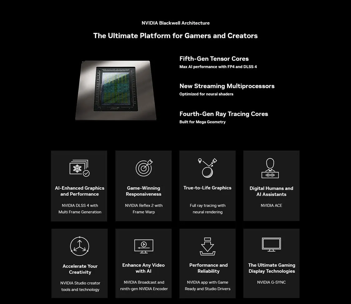 Colorful Geforce Rtx 5060 Ti Battle Ax 8gb V 6