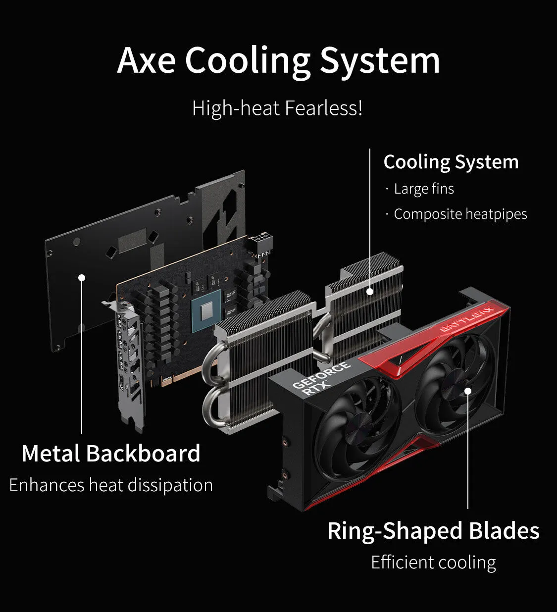 Colorful Geforce Rtx 5060 Ti Battle Ax Duo 16gb V 10