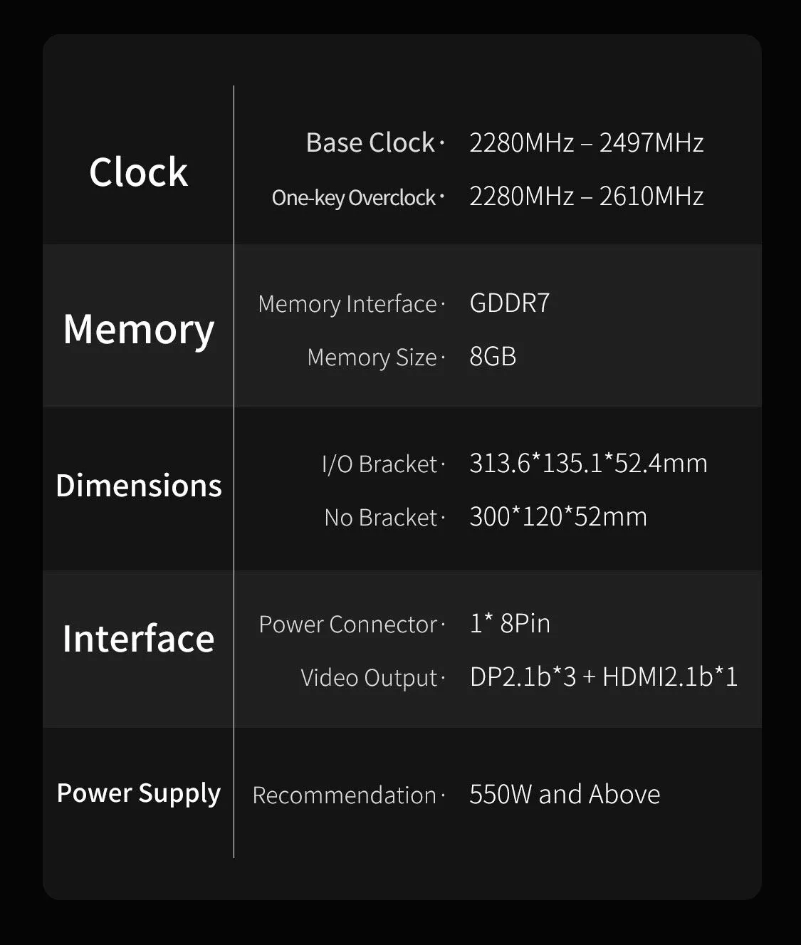 Colorful Igame Geforce Rtx 5060 Advanced Oc 8gb V 10