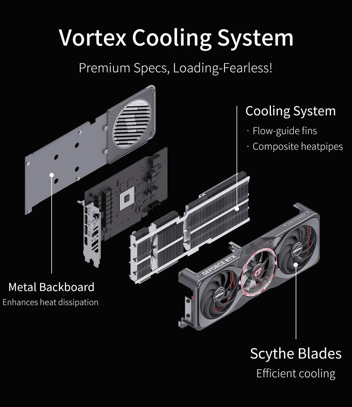 Colorful Igame Geforce Rtx 5060 Advanced Oc 8gb V 16