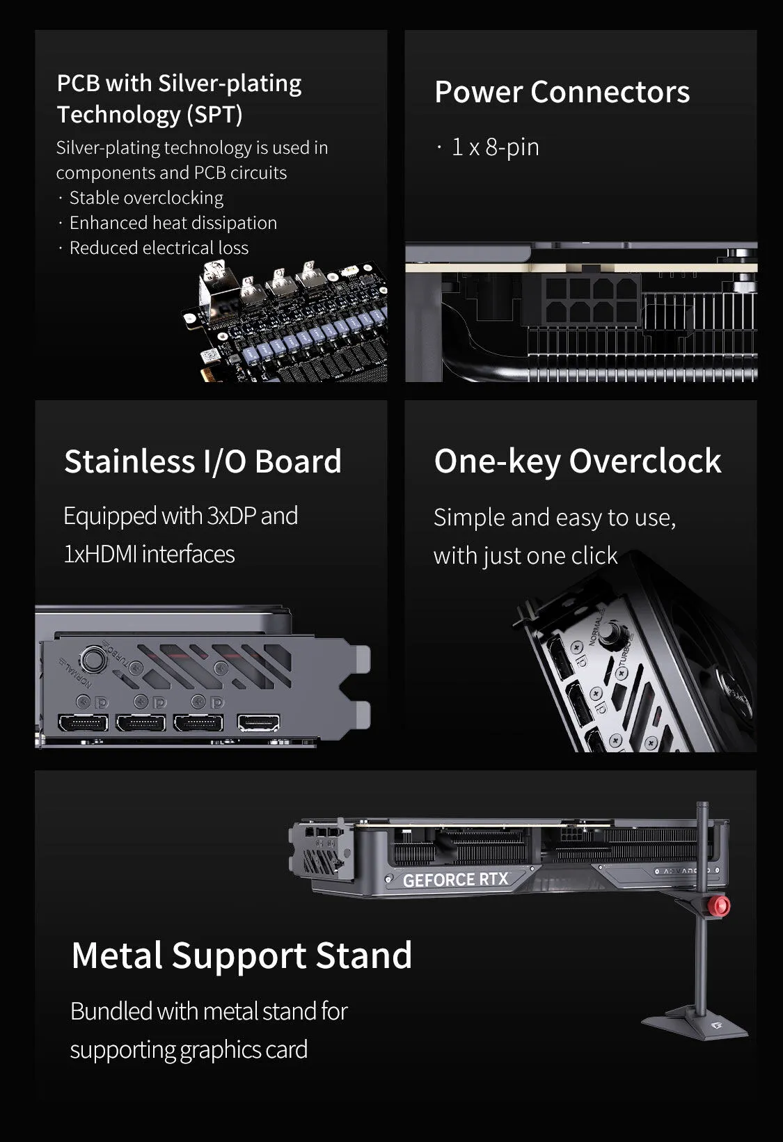 Colorful Igame Geforce Rtx 5060 Advanced Oc 8gb V 21