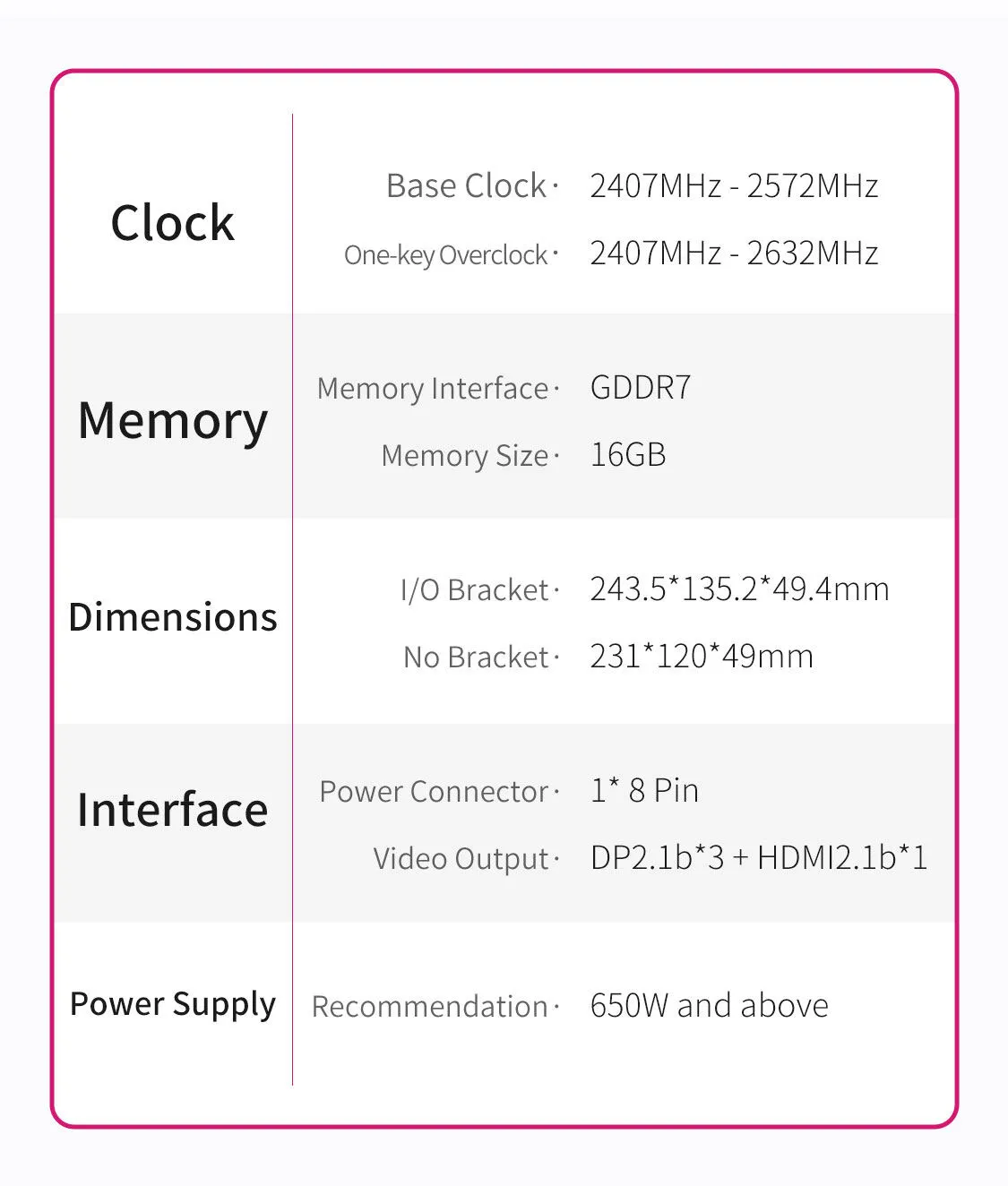 Colorful Igame Geforce Rtx 5060 Ti Ultra W Duo Oc 16gb V 10