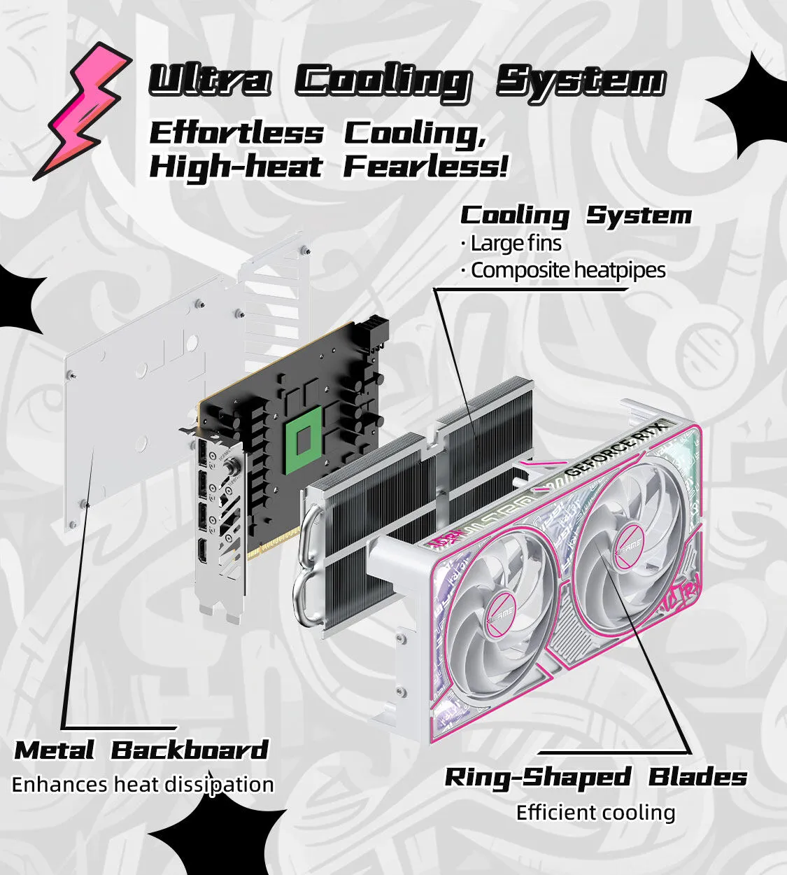 Colorful Igame Geforce Rtx 5060 Ti Ultra W Duo Oc 16gb V 16