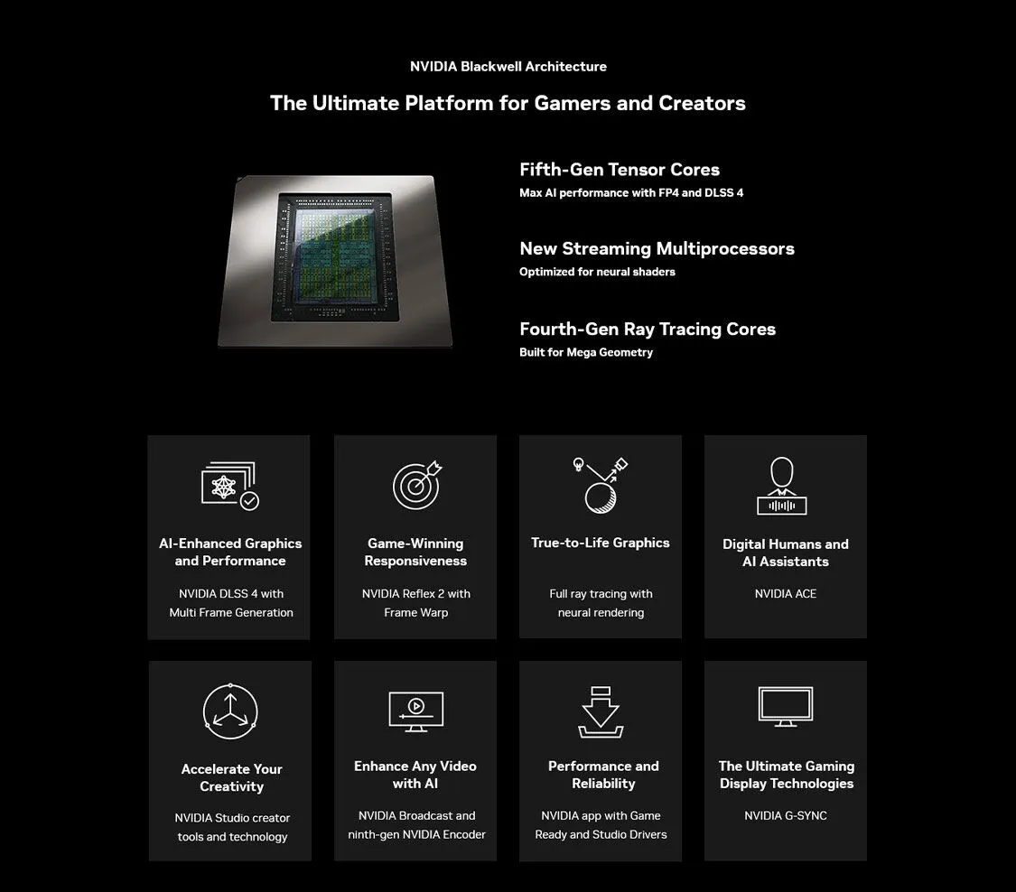 Colorful Igame Geforce Rtx 5060 Ti Ultra W Duo Oc 16gb V 6