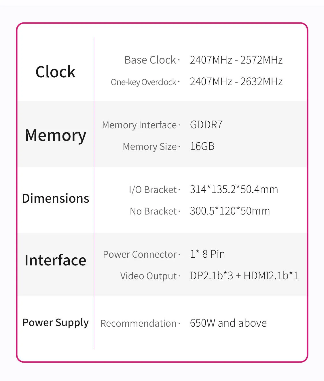 Colorful Igame Geforce Rtx 5060 Ti Ultra W Oc 16gb V 10