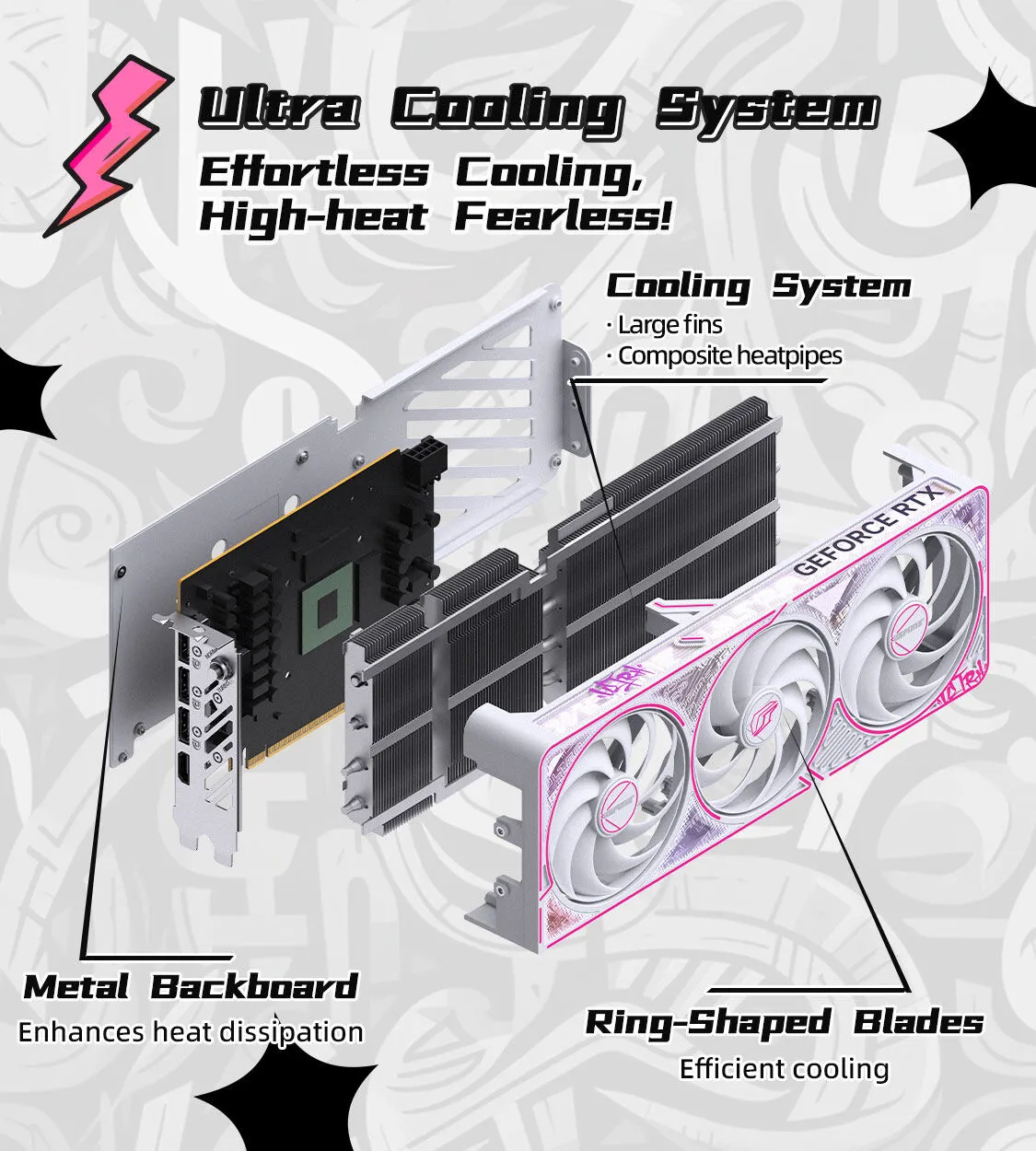 Colorful Igame Geforce Rtx 5060 Ti Ultra W Oc 16gb V 16