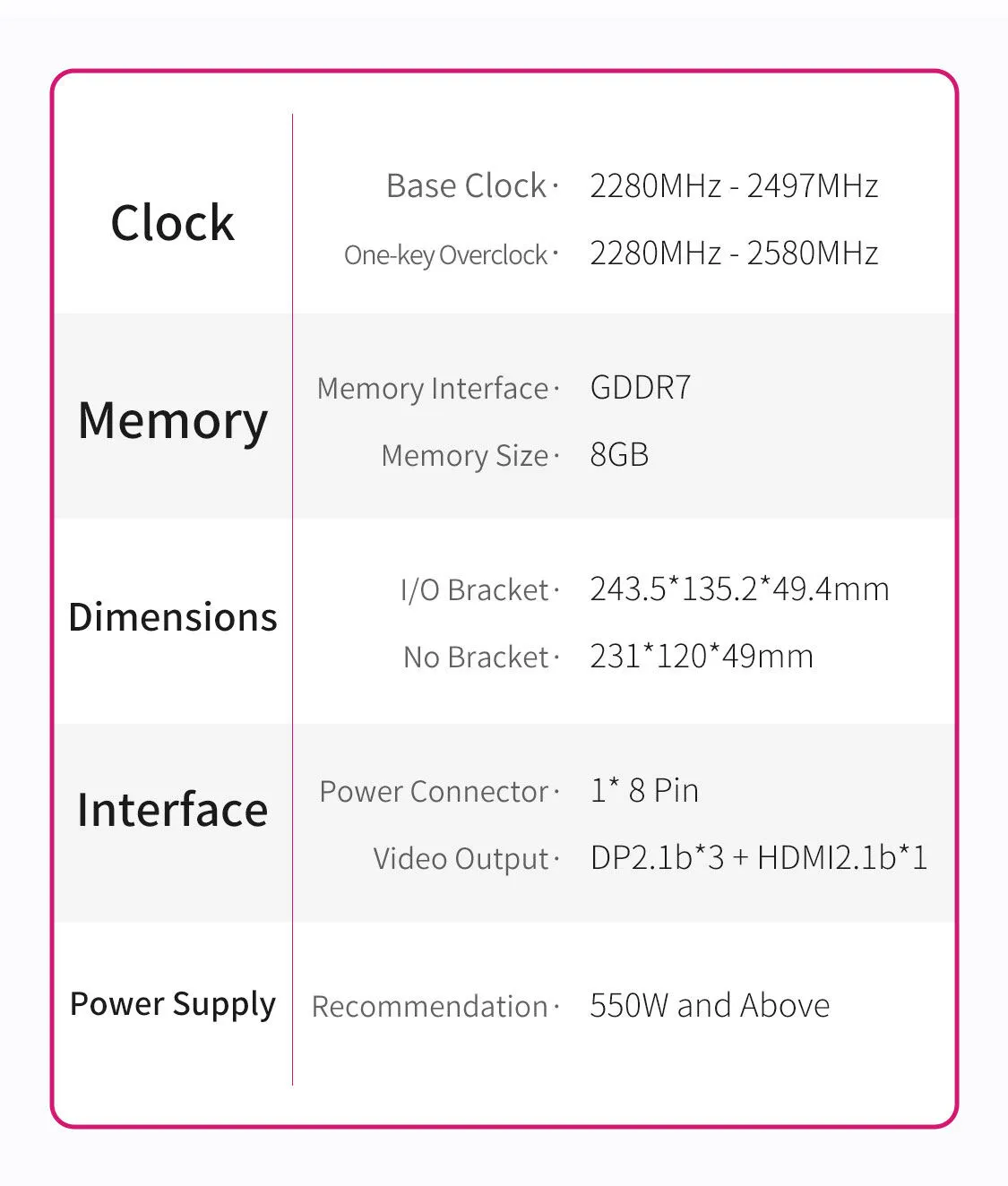 Colorful Igame Geforce Rtx 5060 Ultra W Duo Oc 8gb V 10
