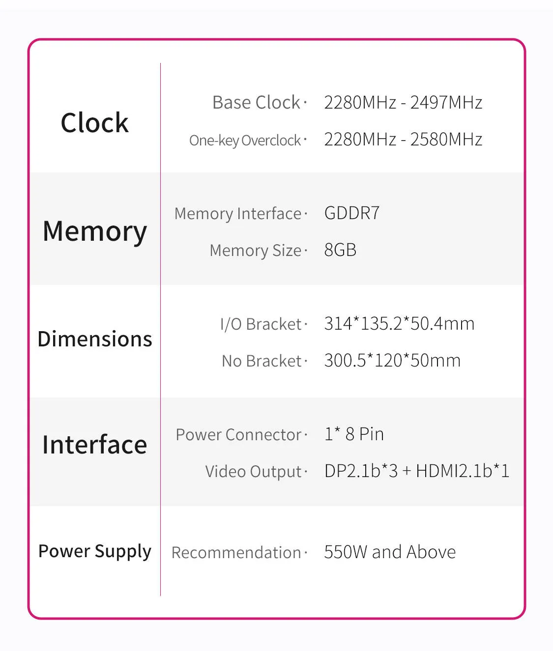Colorful Igame Geforce Rtx 5060 Ultra W Oc 8gb V 10
