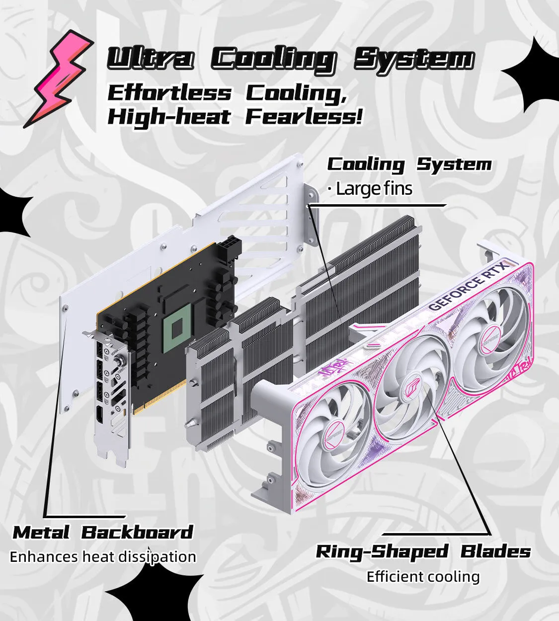 Colorful Igame Geforce Rtx 5060 Ultra W Oc 8gb V 16