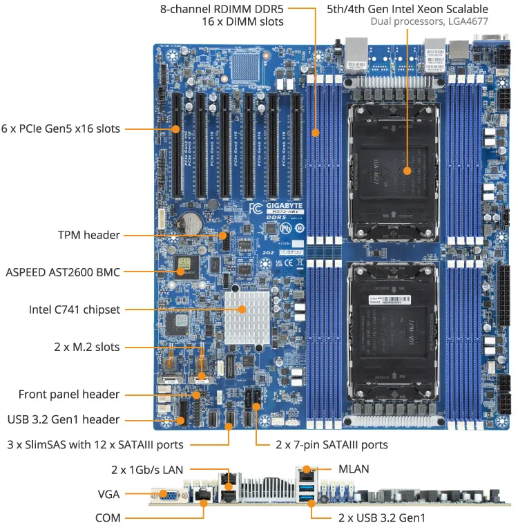 Gigabyte Server Motherboard Ms73 Hb1 Productoverview