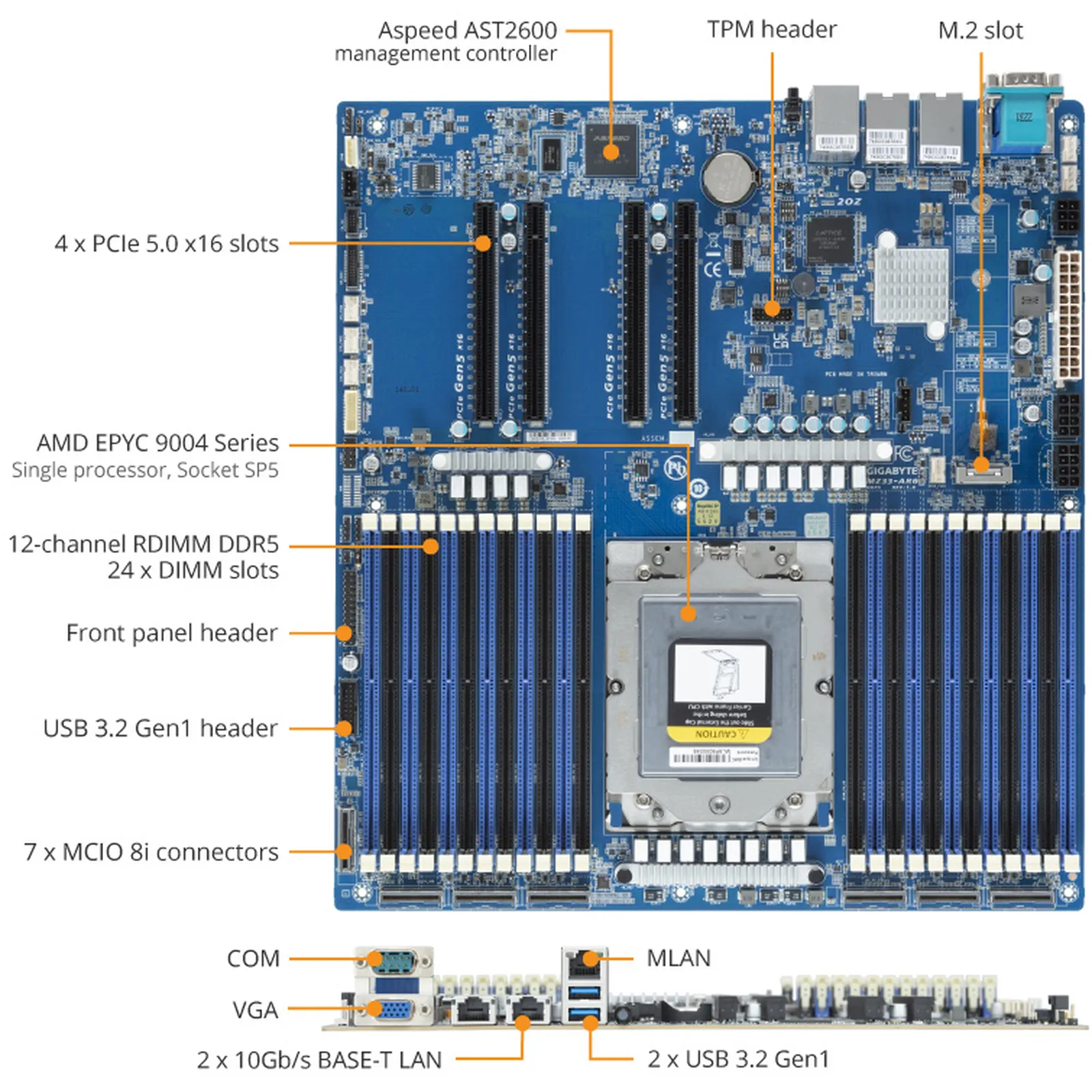 GIGABYTE MZ33-AR0 Server Motherboard - AMD EPYC 9004 - E-ATX UP Server Board