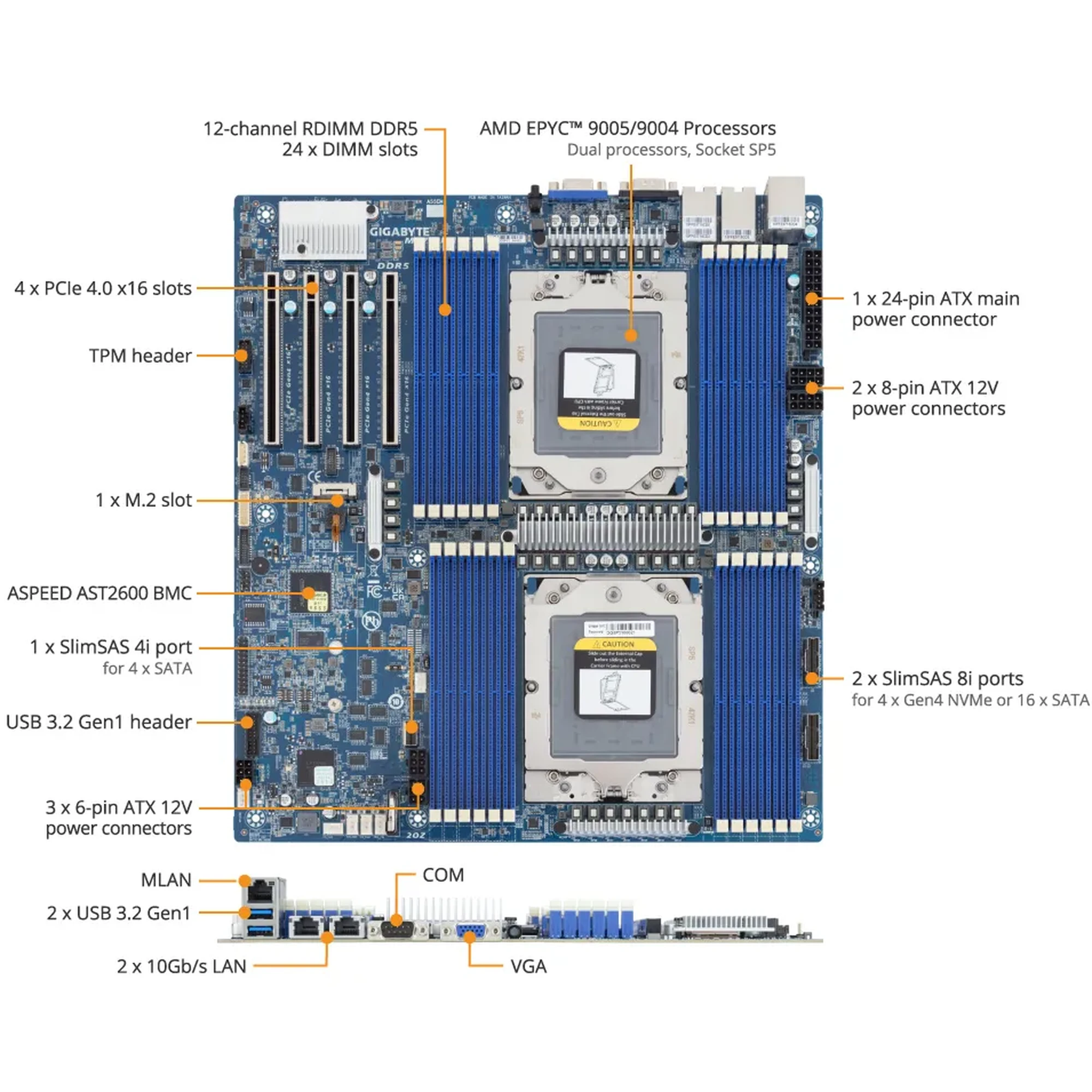 GIGABYTE MZ73-LM1 Server Motherboard - AMD EPYC 9005/9004 Dual Socket E-ATX Server Board PCIe Gen4 cTDP 400W
