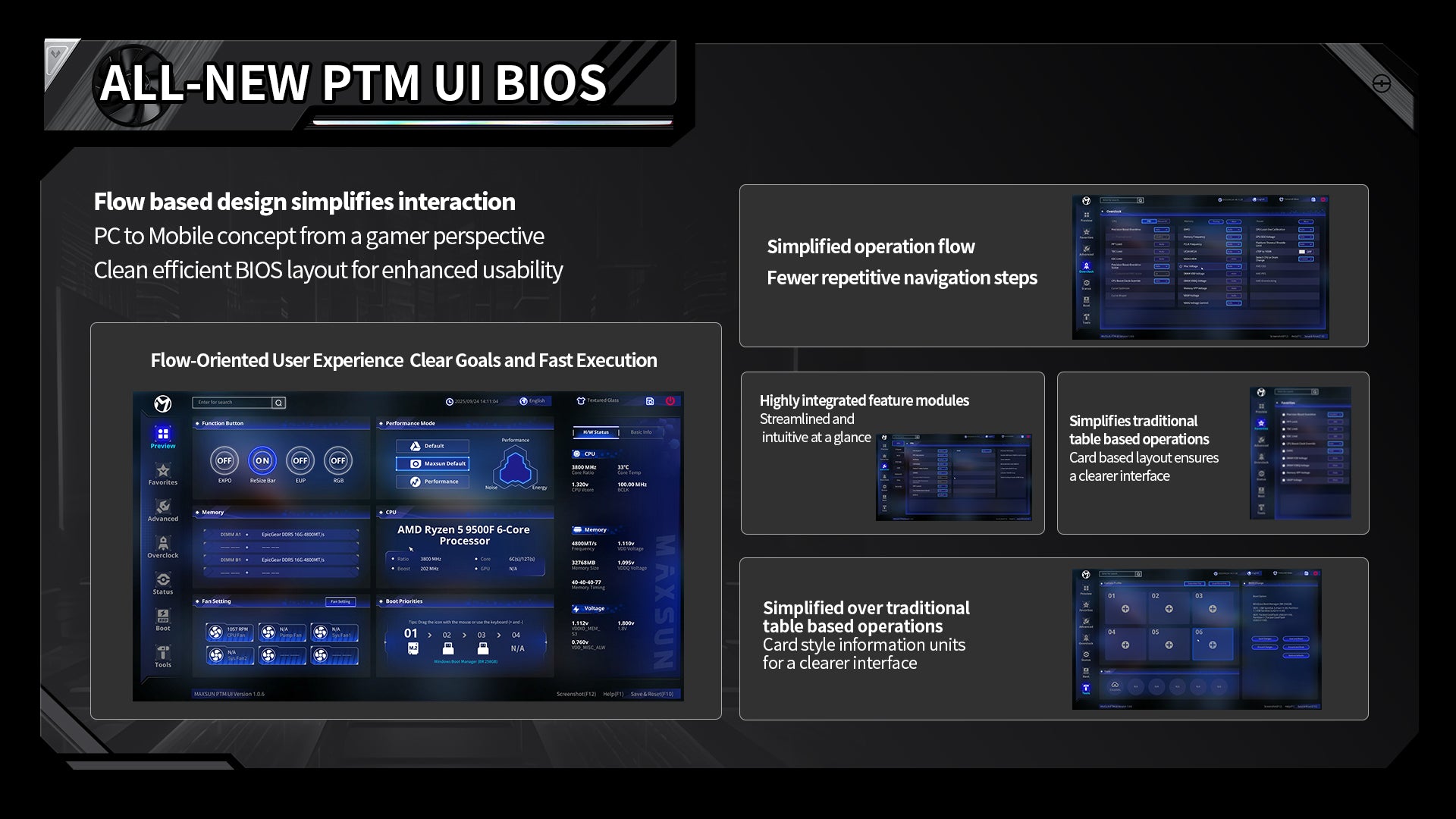 Maxsun Ms Icraft X870m 4 Motherboard