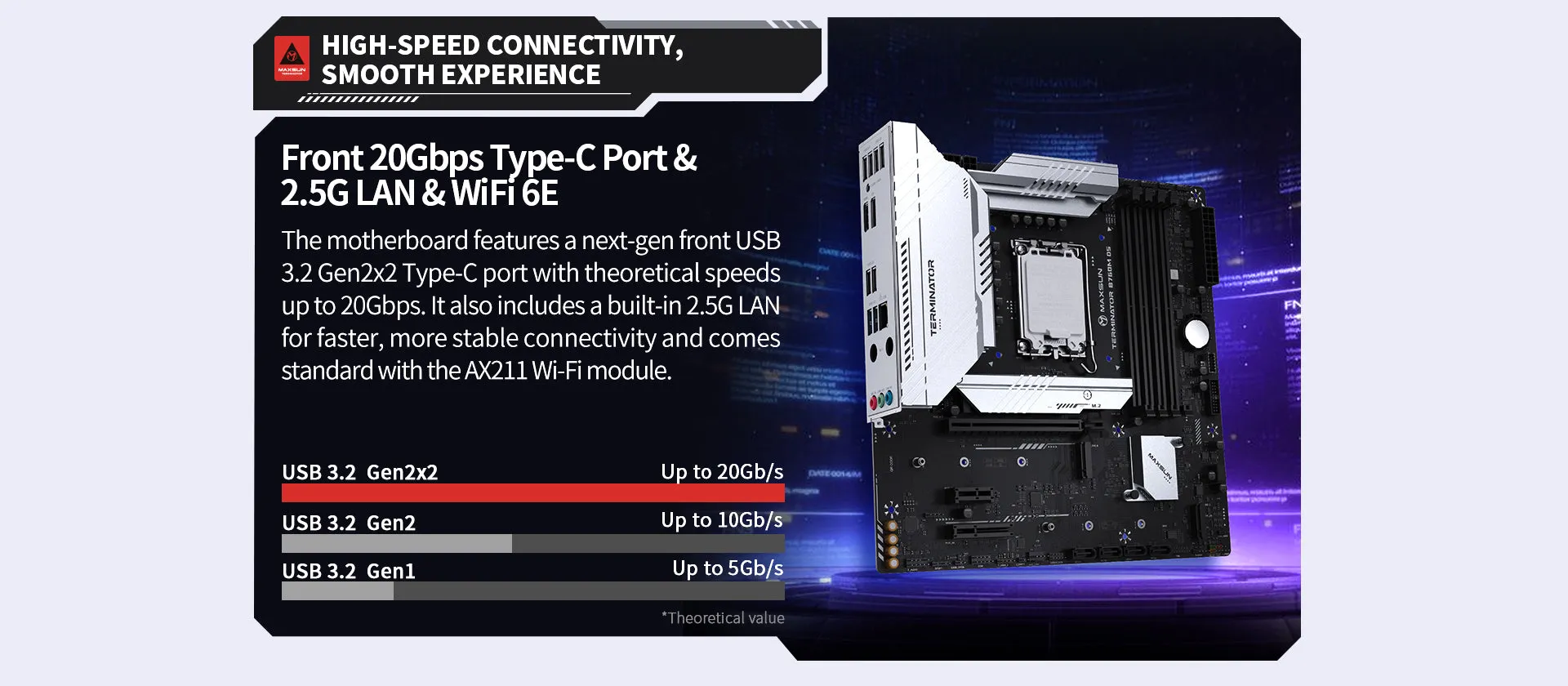Ms Terminator B760m D5 Wifi6e En 1920 07